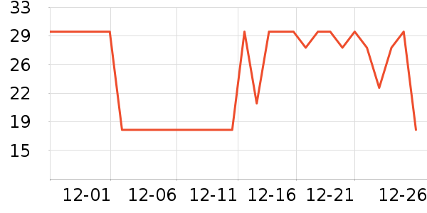 ����ֽ��ʷ�۸�