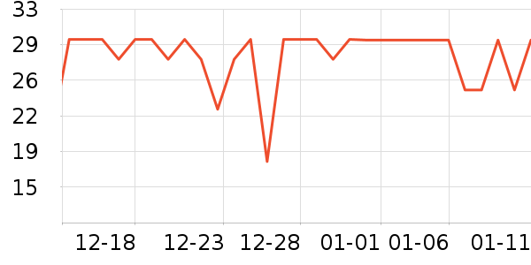 ����ֽ��ʷ�۸�