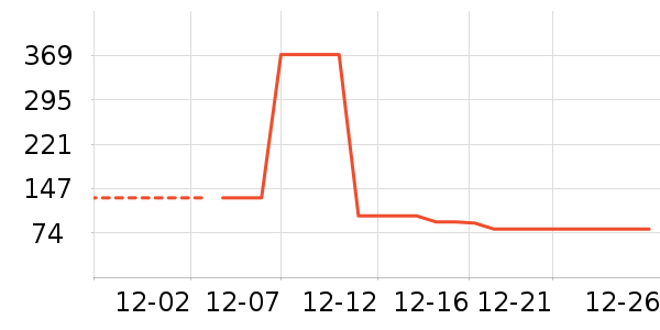 ������/ӣ����ʷ�۸�