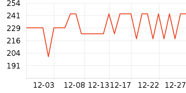 ���ĵ�ˮ��/��ˮƿ��ʷ�۸�