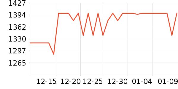 ������������ʷ�۸�