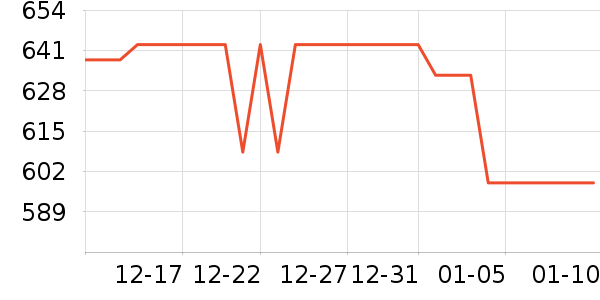 �����߸�������ʷ�۸�