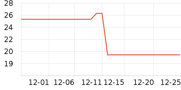 ˹����������ʷ�۸�