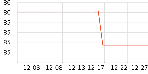 ����Ůʽ��������ʷ�۸�