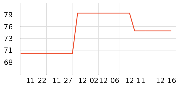 ��ӯ��Я/�ƶ���Դ��ʷ�۸�