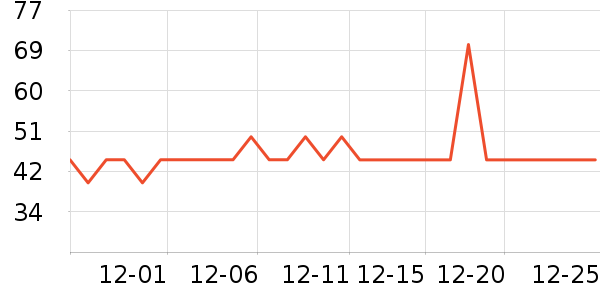 ���ڿɰ�˯��/�Ҿӷ���װ��ʷ�۸�