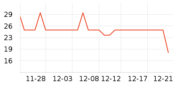 ���»�������/Ͱ��ʷ�۸�