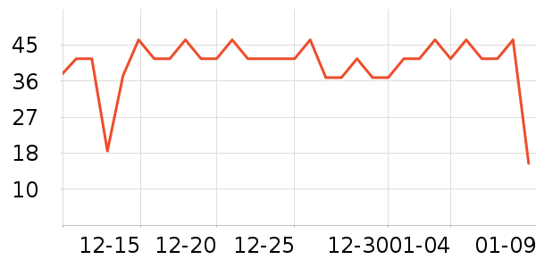 sakose��Һ��˪��ʷ�۸�