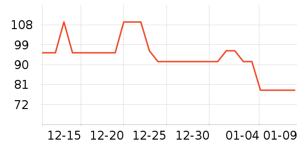 ѩ�з�Ůʽë����ʷ�۸�