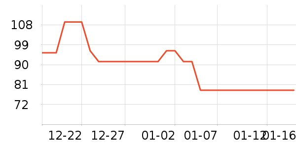 ѩ�з�Ůʽë����ʷ�۸�