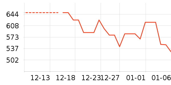 ɼɼ���޷���ʷ�۸�