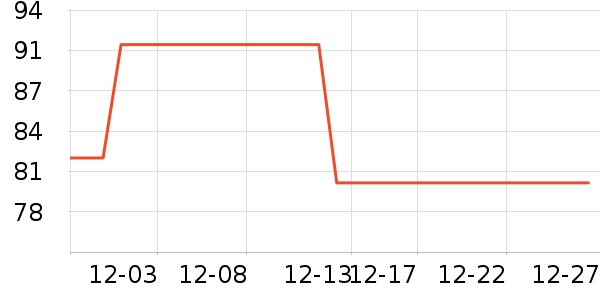 ����Ϻ����ʷ�۸�