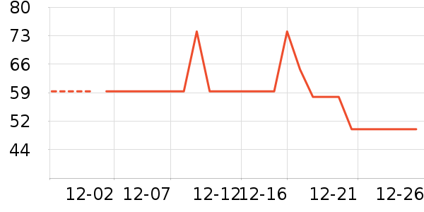 ���ڶ�ͯ���¿���ʷ�۸�