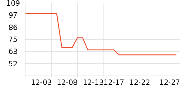 �޻���Ůʿ�ڿ���ʷ�۸�