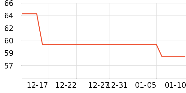 �޻���Ůʿ�ڿ���ʷ�۸�