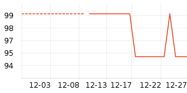 ���п���ʷ�۸�