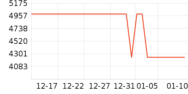 �󽮷�������ʷ�۸�