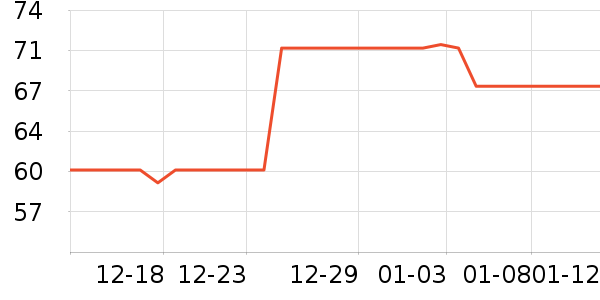 �ٲ�԰����������ʷ�۸�