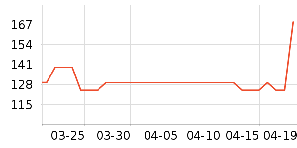 babycare�;���ʷ�۸�