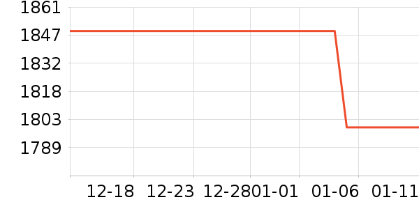 ��˶������ʷ�۸�