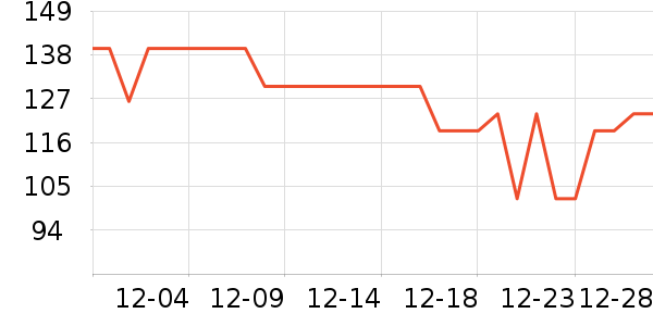 �������ֻ������/��������ʷ�۸�