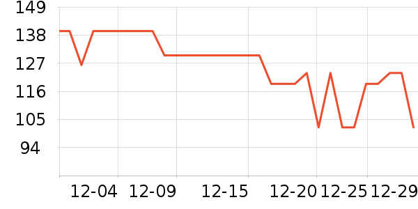 �������ֻ������/��������ʷ�۸�