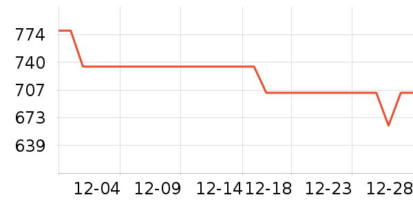 Ħ��ʿ�ֻ������/��������ʷ�۸�