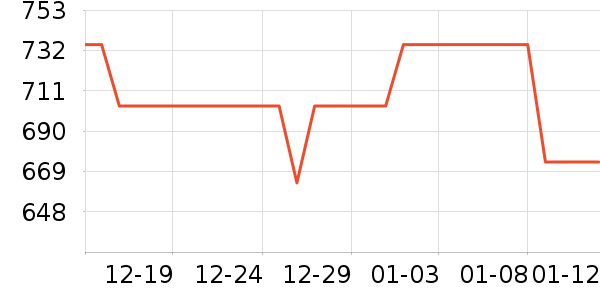 Ħ��ʿ�ֻ������/��������ʷ�۸�