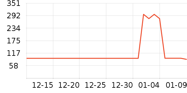 ��������ˮ����ʷ�۸�