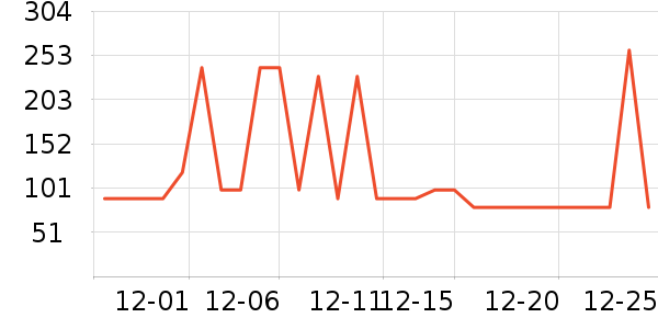 iBabyӤͯ˯��/������ʷ�۸�