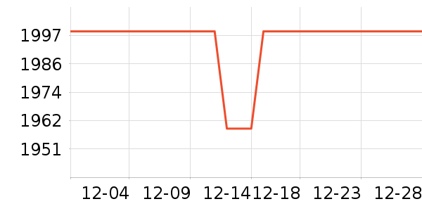 �ȿ���������/ӣ����ʷ�۸�