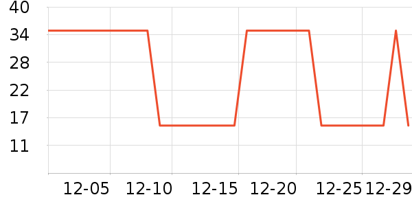 ������ֻ���������ʷ�۸�