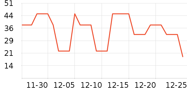 ˳������������ʷ�۸�