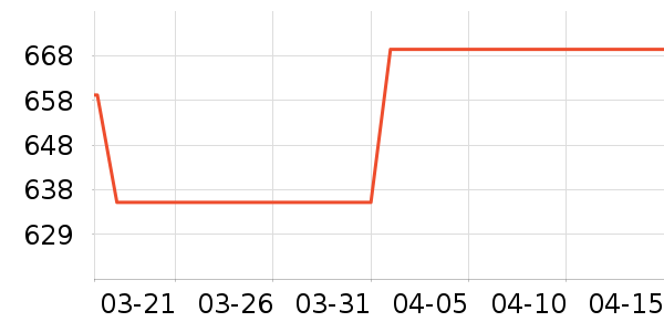 ͳ˧�����ʷ�۸�