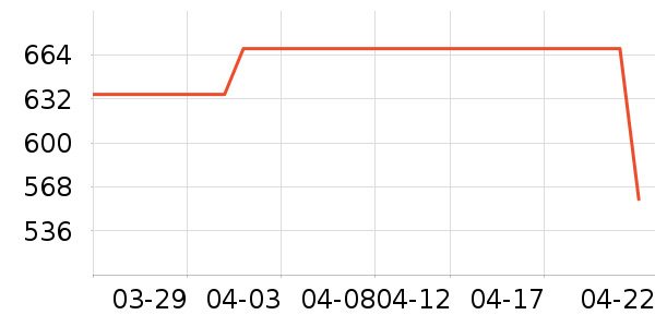 ͳ˧�����ʷ�۸�