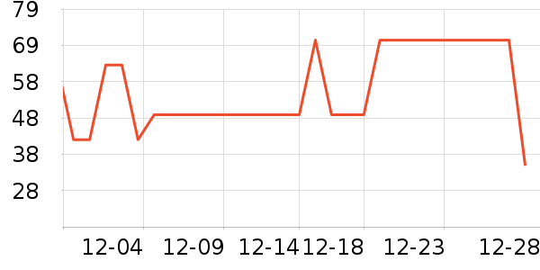 ��������������ʷ�۸�