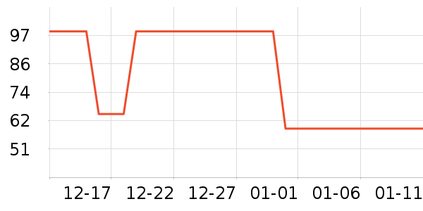 ţ��ɽ�׾���ʷ�۸�