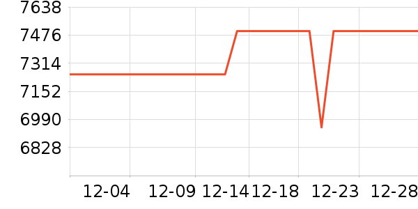 ���ı�����ʷ�۸�