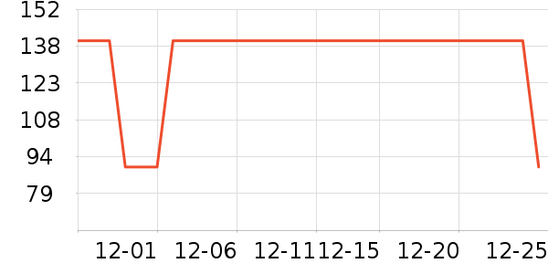 ԡ����Ʒ��ʷ�۸�