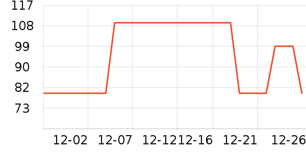 �ְ�����ģ����ʷ�۸�