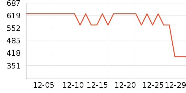 ��³��˹�˶�Ь��ʷ�۸�