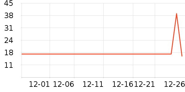 ά���ֽ��ʷ�۸�