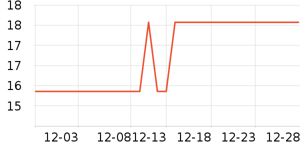 ����Ʒ�ƻ�����Ʒ��ʷ�۸�