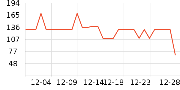 ������������ʷ�۸�