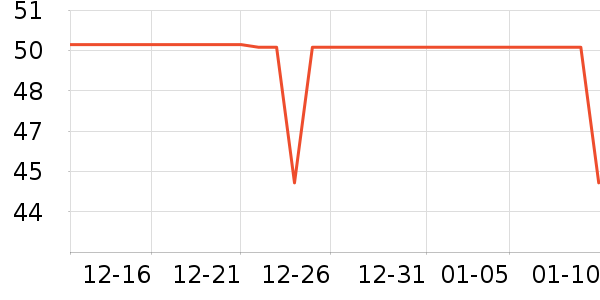 С�����ɶ�ͯ����/������ʷ�۸�