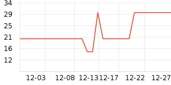 ����Ʒ����ˢ��ʷ�۸�