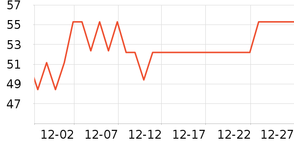 ������Ĩ��/�ٽ಼��ʷ�۸�