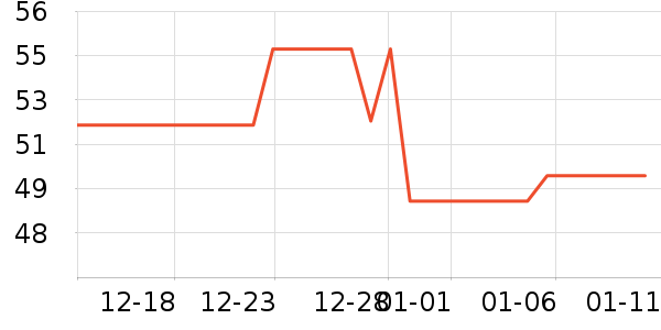 ������Ĩ��/�ٽ಼��ʷ�۸�