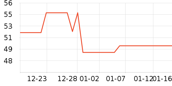 ������Ĩ��/�ٽ಼��ʷ�۸�