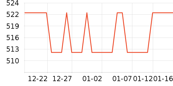 ���������ʷ�۸�